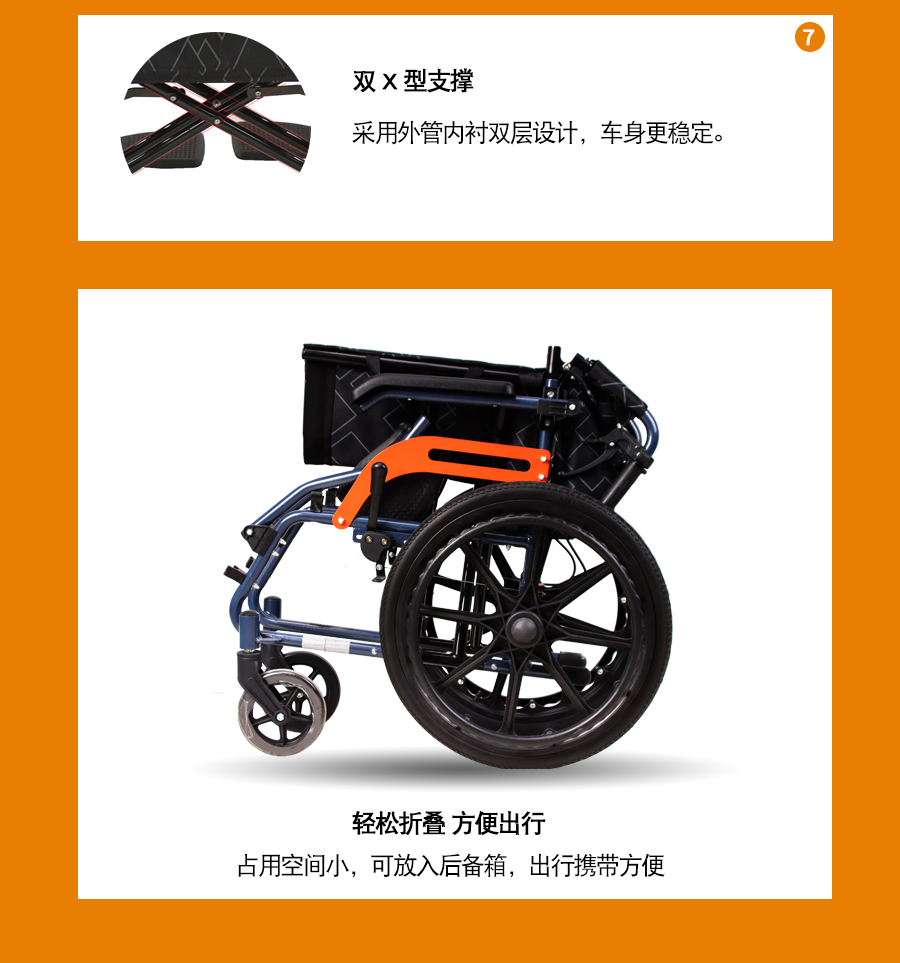 手動(dòng)輪椅雙重支架,結(jié)實(shí)穩(wěn)固不變形，可折疊方便出行攜帶
