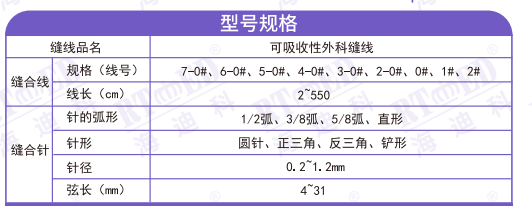 海迪科可吸收性外科縫線(xiàn)-PGLA型號(hào)規(guī)格表.png
